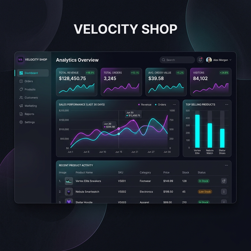 Mero Kishan E-Commerce Integration
